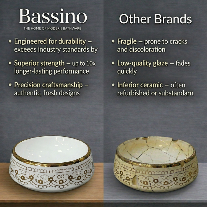 Luxury Round Ceramic Basin | Gloss Counter Top Wash Basin | 16x16x6 inch | White With Gold Detailing