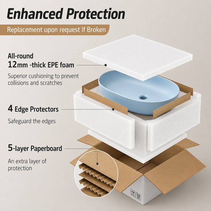 Designer Oval Countertop Wash Basin | (24" × 17" × 6" IN) Matte Finish Bathroom Sink Aqua Blue