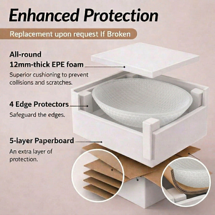 Bassino Frosted Glass Oval Countertop Wash Basin – Textured Vessel Sink (20" x 15" x 6")