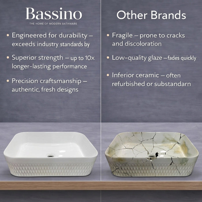 Bassino White Textured Rectangular Countertop Wash Basin – Modern Ceramic Vessel Sink (20" x 14" x 5")