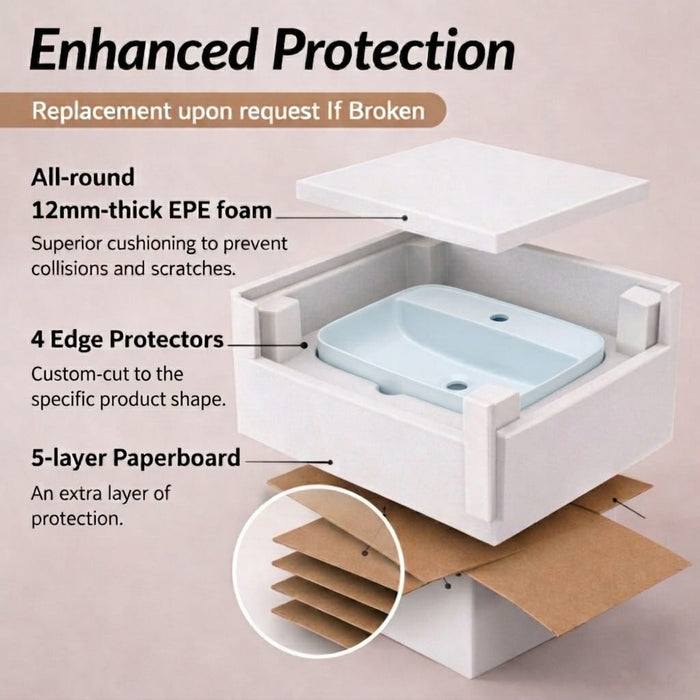 BASSINO Serene Sky Matte Blue Ceramic Vessel Sink with Tap hole (20 x 16 x 5 Inches)