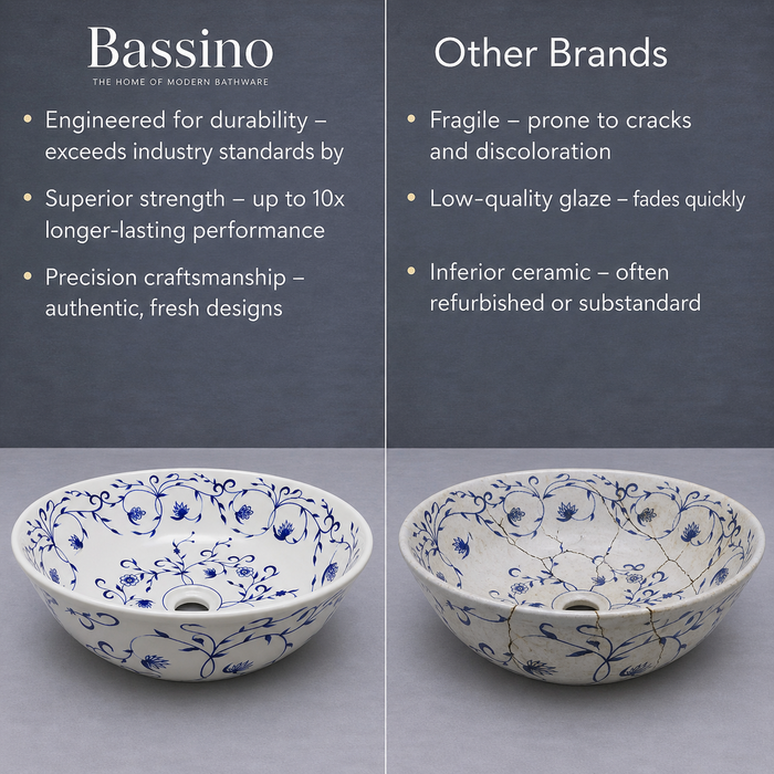 Bassino Floral Art Round Countertop Wash Basin – Designer Ceramic Vessel Sink (15.7" x 15.7" x 6.3")
