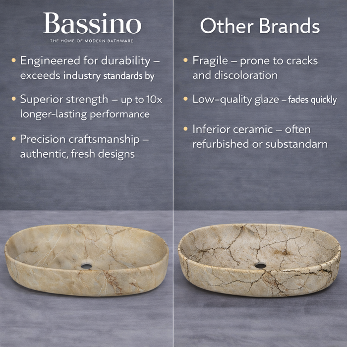 Bassino Luxury Oval Marble Finish Countertop Wash Basin (27" x 14" x 5.5") – Premium Ceramic