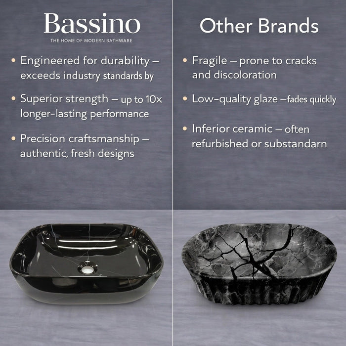 Designer Table Top Basin (18x13x6 In) Black