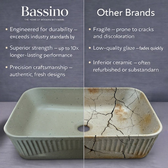 Bassino Grey Stone Textured Rectangular Countertop Wash Basin – Modern Ceramic Vessel Sink (20" x 14" x 5")