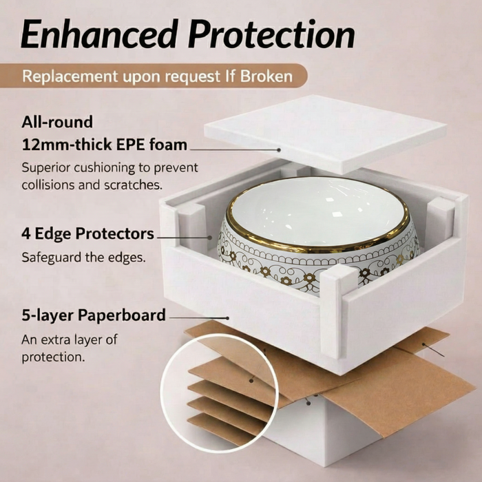 Luxury Round Ceramic Basin | Gloss Counter Top Wash Basin | 16x16x6 inch | White With Gold Detailing