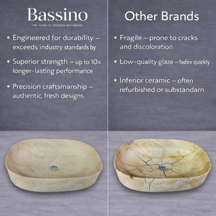 Bassino Marble Finish Ceramic Oval Countertop Wash Basin – Luxury Vessel Sink (22" x 14" x 6")