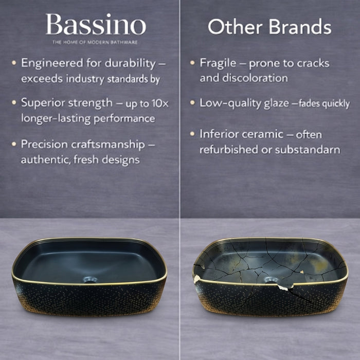 Bassino 20" x 15" Luxury Countertop Wash Basin – Premium Matte Black & Gold Rectangular Ceramic Vessel Sink (19.7" x 14.6" x 5.3")