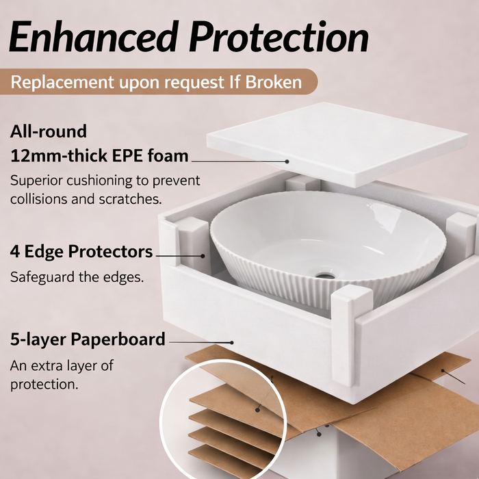 Bassino Textured Oval Countertop Wash Basin (19" x 13" x 6") – Premium Ceramic Sink with Ribbed Exterior Design