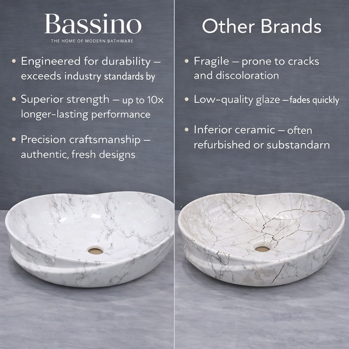 Bassino Luxury Designer Counter Top Wash Basin | 20x13x7Inch | White Marble | Glossy