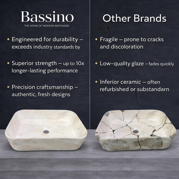 Bassino Marble Finish Rectangular Countertop Wash Basin – Premium Designer Vessel Sink (500 x 340 x 120 mm)