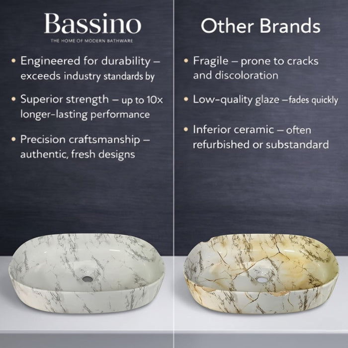 Bassino Marble Finish Ceramic Countertop Wash Basin – Luxury Oval Vessel Sink (22" x 14" x 6")