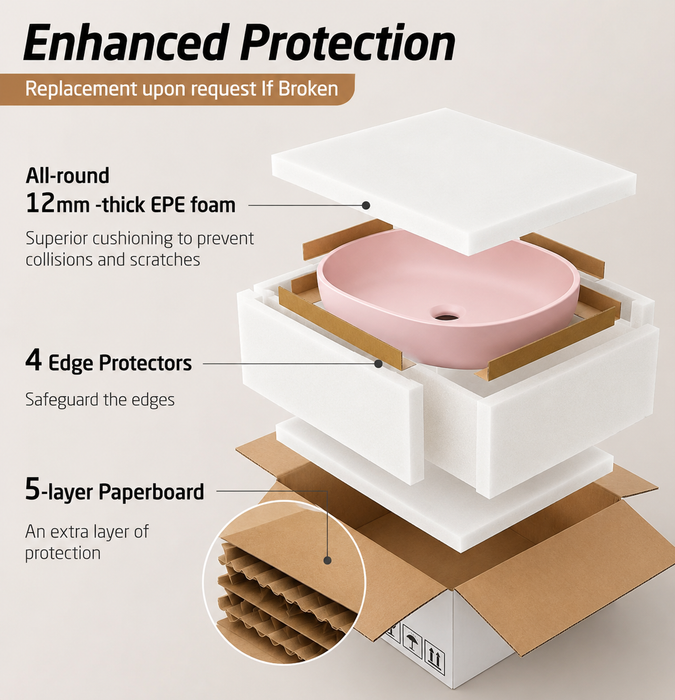 Designer Oval Countertop Wash Basin | (24" × 17" × 6" IN) Matte Finish Bathroom Sink Pink