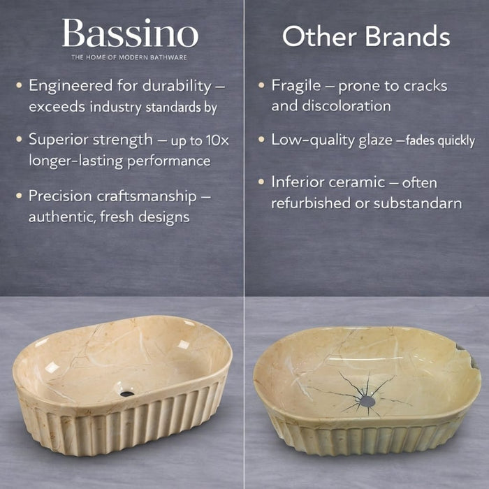 Designer Table-Top Basin | Gloss Marble Ceramic Basin | 22x14.2x6 inch | Beige Marble
