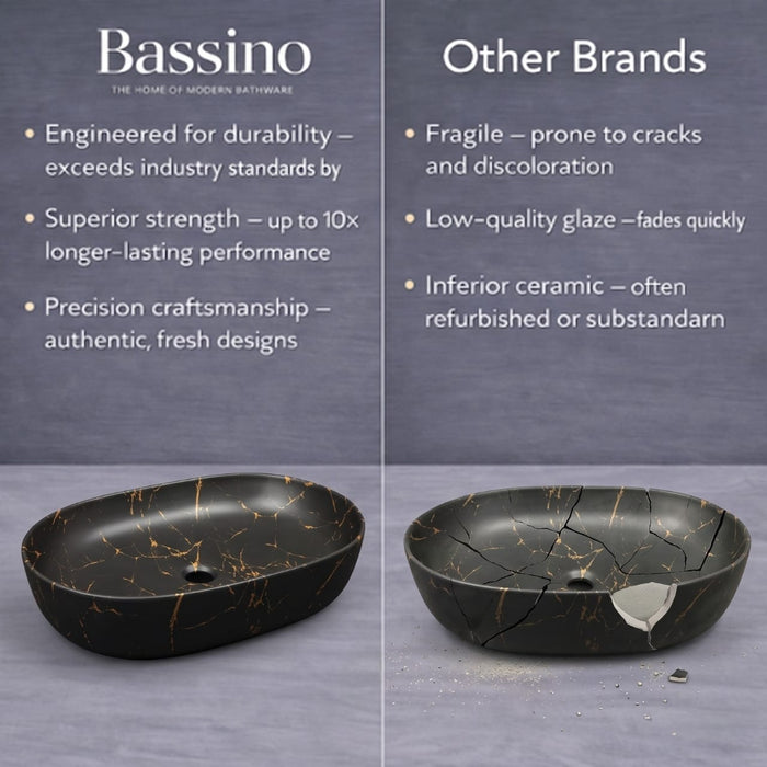 Bassino 24" Black Marble Finish Oval Ceramic Countertop Wash Basin – Luxury Vessel Sink (24" x 16" x 5")
