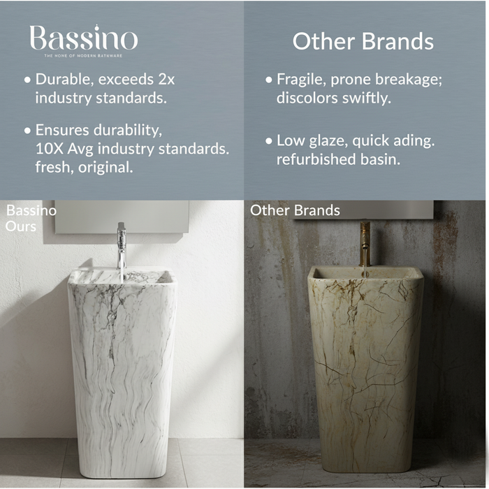 Ceramic Pedestal Wash Basin,size-16x16x32 Inch