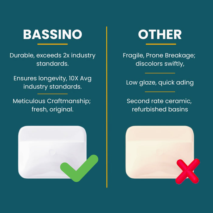 Premium Designer Table top/Counter top Wash Basin/Vessel sink (16x12x6 In) BTT-660-IN