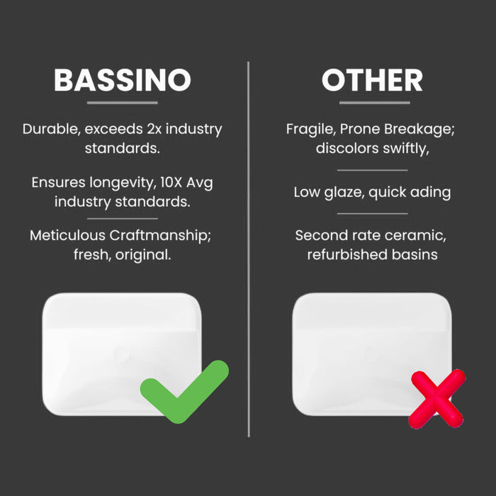 Designer Table Top Basin (18x13x6 In) BTT-842-IN