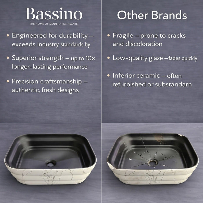 Bassino 20" Black & White Marble Effect Ceramic Countertop Wash Basin 