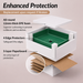 Bassino 24" Green Rectangular Countertop Wash Basin