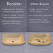 Bassino Beige Frosted Glass Countertop Wash Basin