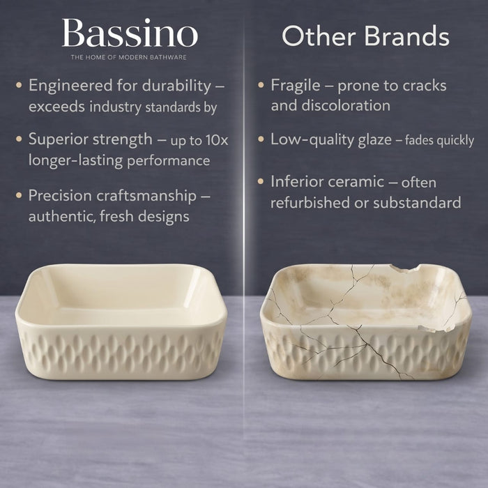 Bassino Beige Textured Rectangular Ceramic 18" Basin