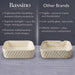 Bassino Beige Textured Rectangular Ceramic 18" Basin