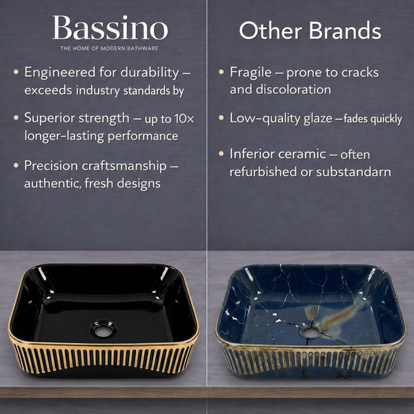 Bassino Black & Gold Ceramic Countertop Wash Basin – Luxury Rectangular Vessel Sink (20" x 13" x 6")
