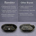 Bassino Black Marble Oval Countertop Textured Wash Basin 