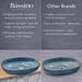 Bassino Blue Faceted Glass Countertop Wash Basin