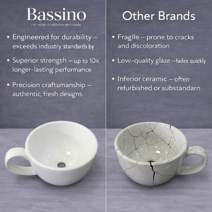 Bassino Cup-Shaped Countertop Wash Basin