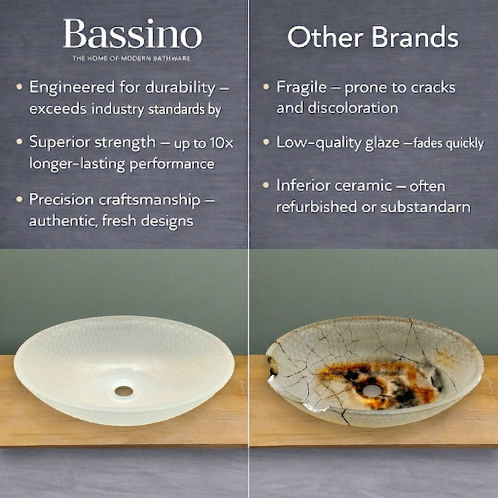 Bassino Frosted Glass Oval Countertop Wash Basin 