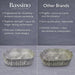Bassino Grey Marble Textured Countertop Wash Basin