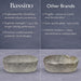 Bassino Grey Marble Textured Countertop Wash Basin 