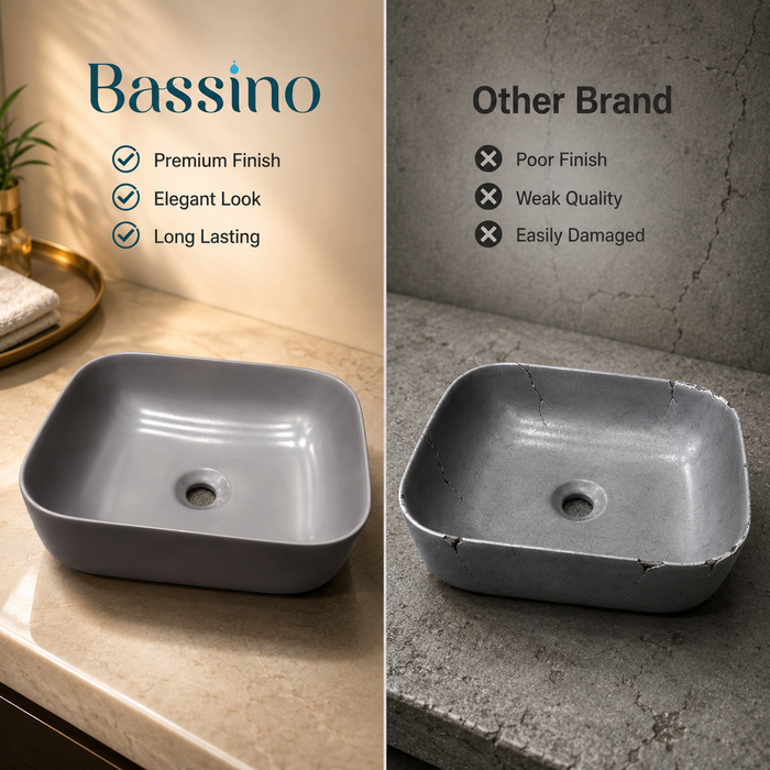 Bassino Matte Grey Rectangular Countertop Wash Basin