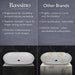 Bassino Matte White Oval Countertop Wash Basin 