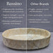 Bassino Oval Marble Finish Countertop Wash Basin