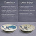 Bassino Peacock Design Round Countertop Wash Basin