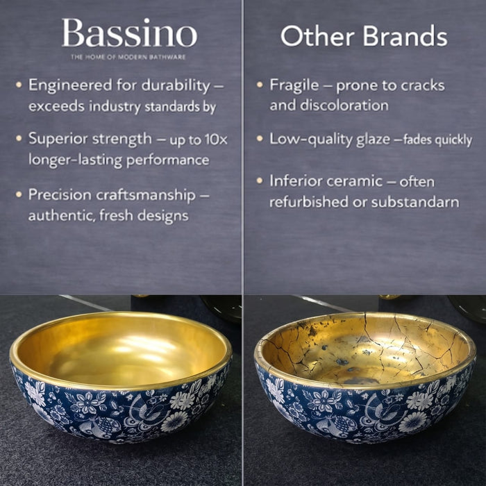 Bassino Round Blue Floral & Gold Ceramic Countertop Wash Basin