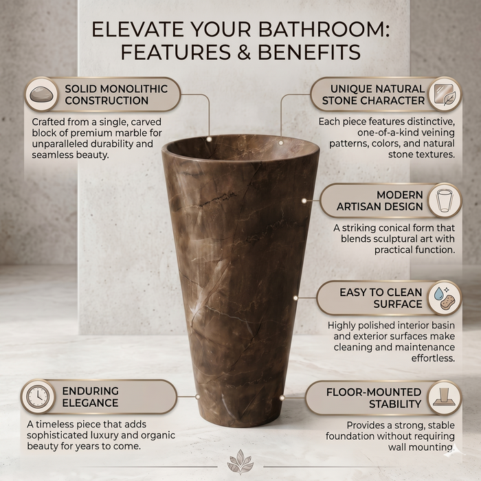 Bassino Round Pedestal Basin