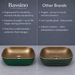 Bassino Textured Rectangular Countertop Wash Basin
