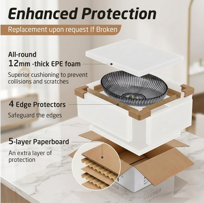 Black Glass Table Top Wash Basin Packaging