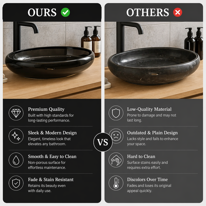 Black Oval Transparent Resin Wash Basin