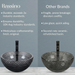 Black Transparent Glass Wash Basin 7