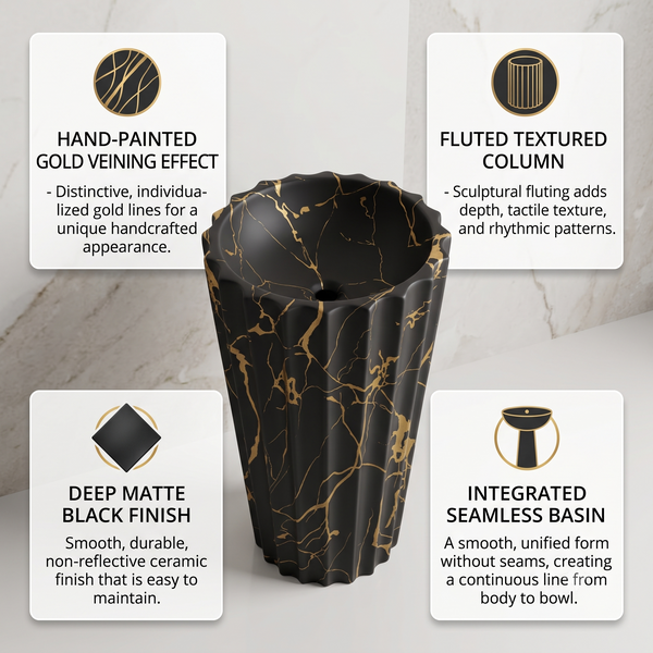 Designer Freestanding Matte Ceramic Pedestal Wash Basin – 18.1 × 18.1 × 32.7 Inch Black & Gold Marble Pattern