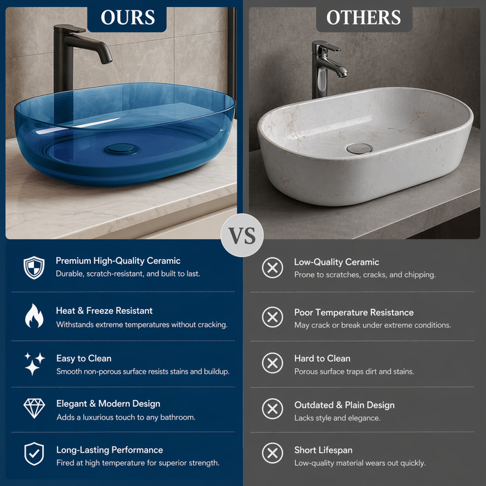 Blue Rectangle Transparent Resin Wash Basin