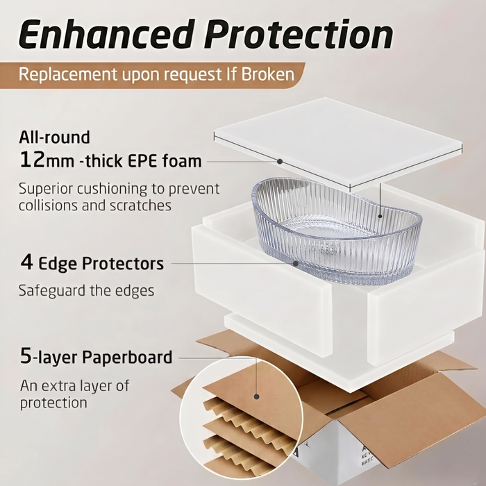 Boat Shape Transparent Glass Wash Basin Packaging
