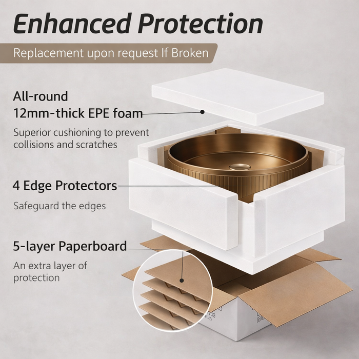 Bronze Stainless Steel Wash Basin Packaging