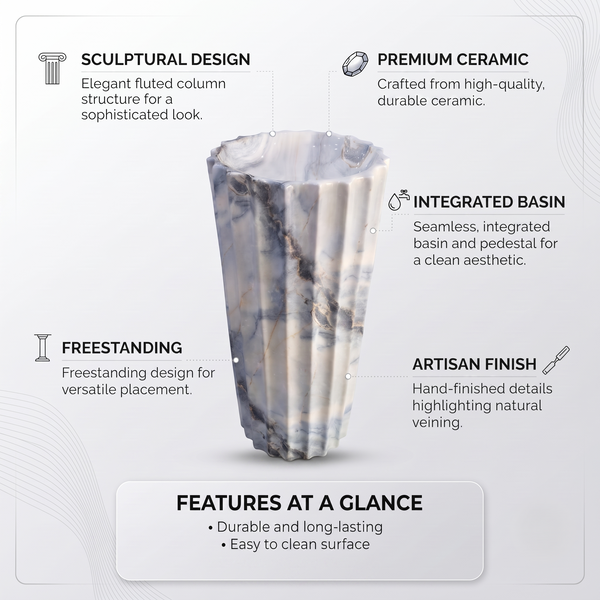 Premium Ceramic Fluted Pedestal Wash Basin 19x19x33 Inches | Glossy Blue Marble