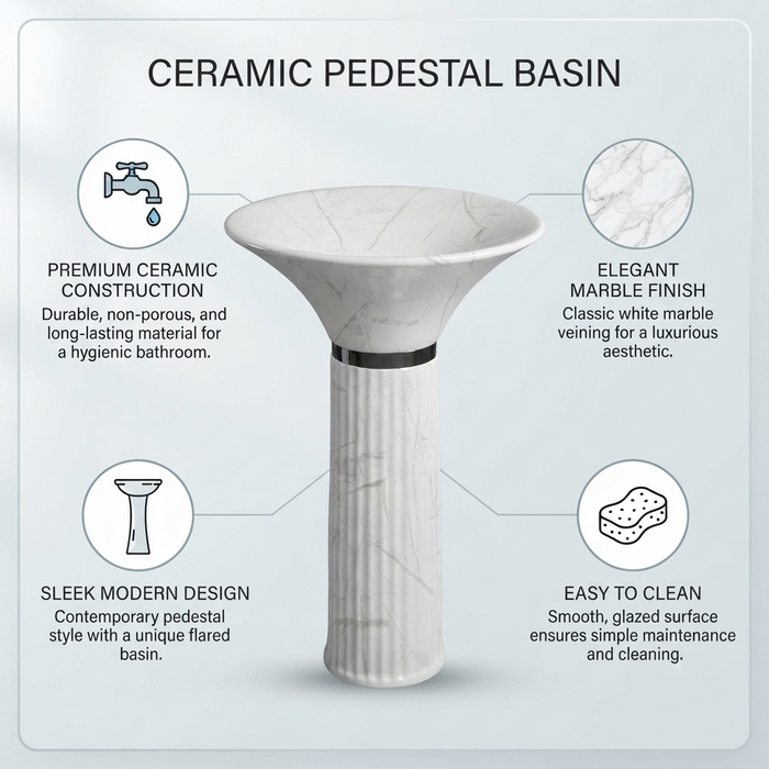 Ceramic Pedestal Wash Basin | White